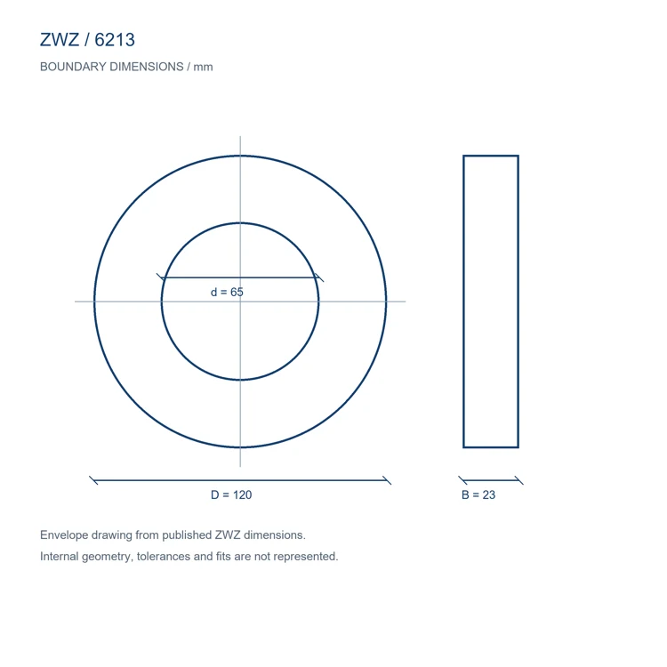 6213 / d 65.000 mm / D 120.000 mm