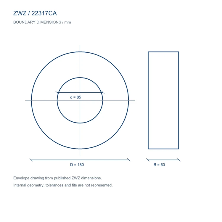 22317CA / d 85.000 mm / D 180.000 mm
