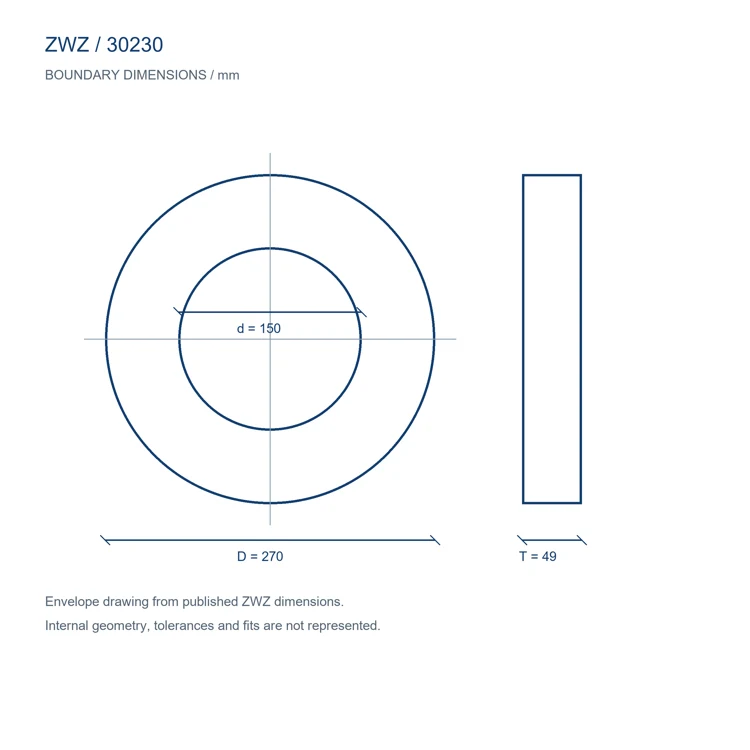 30230 / d 150.000 mm / D 270.000 mm