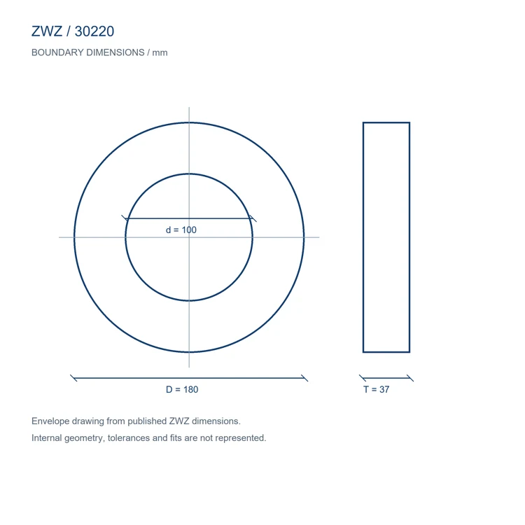 30220 / d 100.000 mm / D 180.000 mm