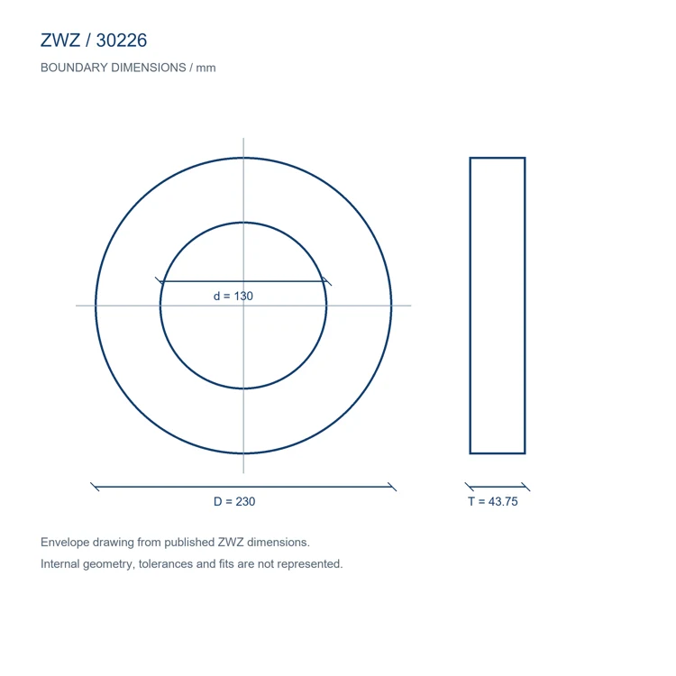 30226 / d 130.000 mm / D 230.000 mm