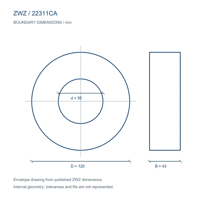 22311CA / d 55.000 mm / D 120.000 mm