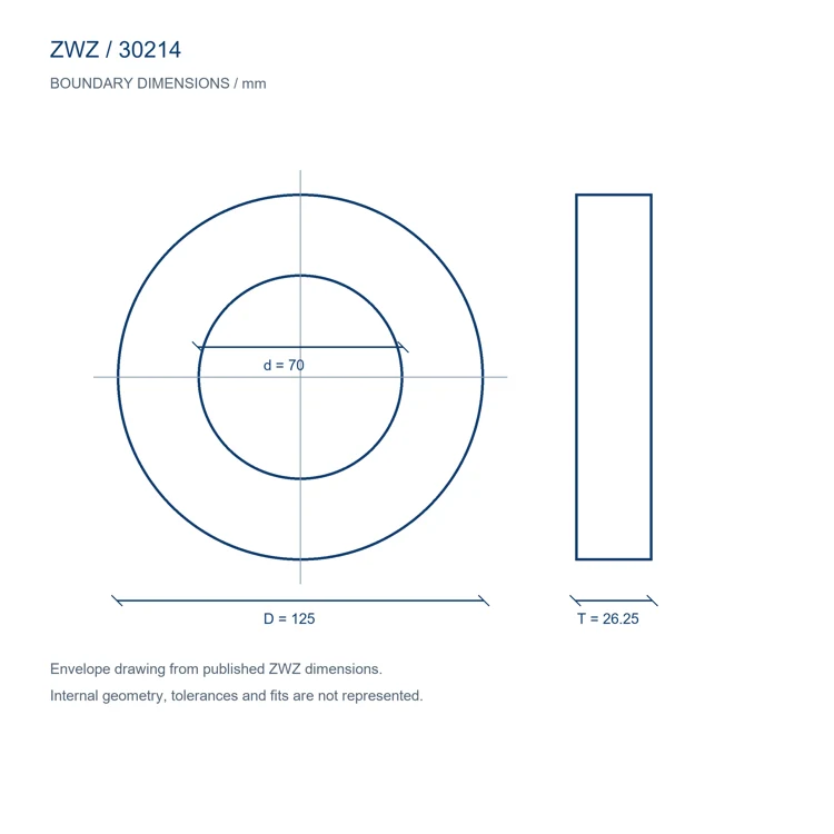 30214 / d 70.000 mm / D 125.000 mm