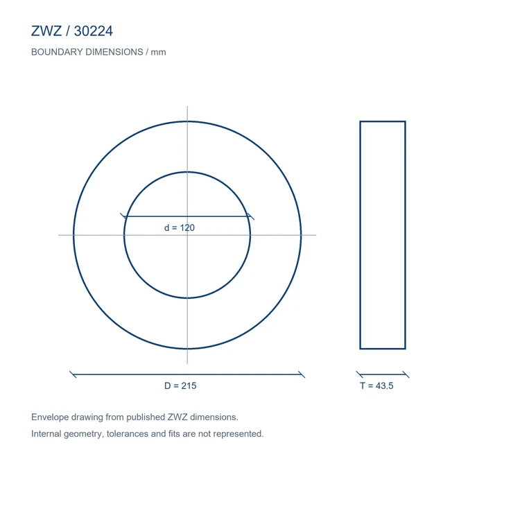 30224 / d 120.000 mm / D 215.000 mm